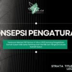 Konsepsi Pengaturan PPPSRS dan Pengelolaan Rumah Susun Milik